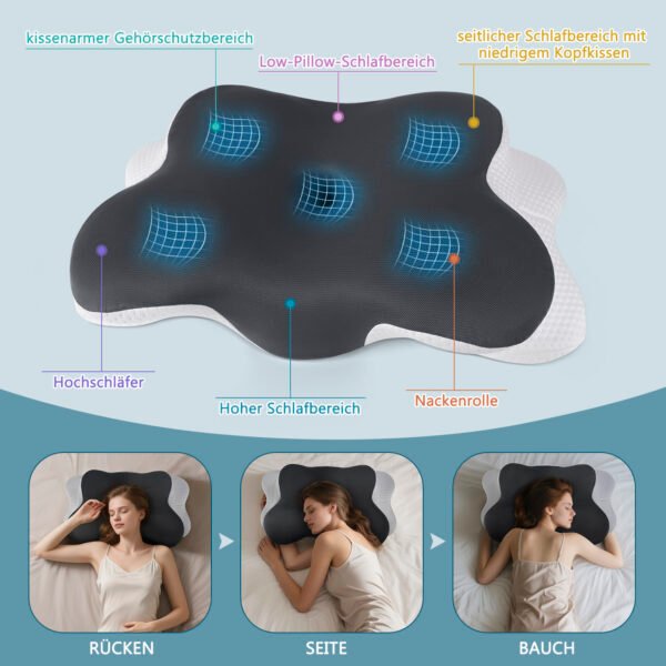 Nourideaux Ergonomic Neck Pillow Neck Pain Sleeping Pillow - Image 2